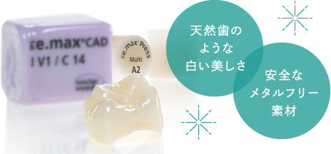 天然歯のような白い美しさ・安全なメタルフリー素材